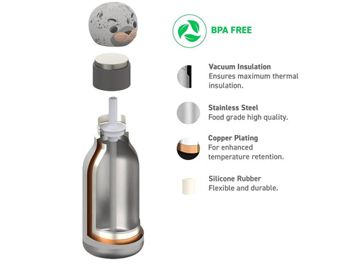 Bestie Water Bottle - Seal