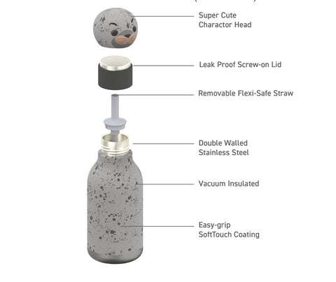 Bestie Water Bottle - Seal