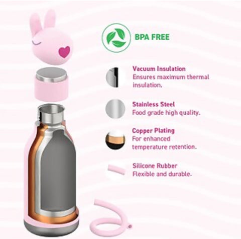 Bestie Water Bottle - Bunny