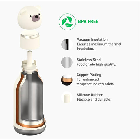 Bestie Water Bottle - Bear