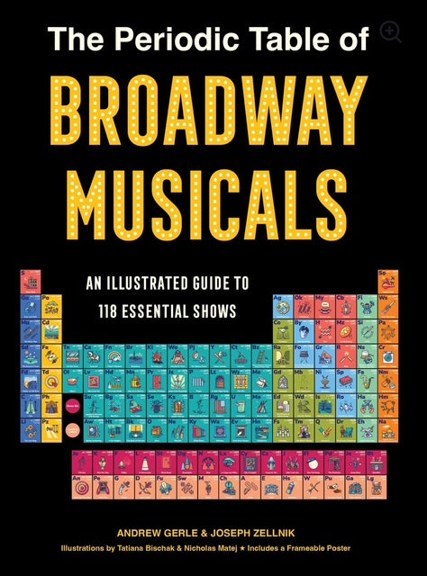 The Book Of BroadWAY