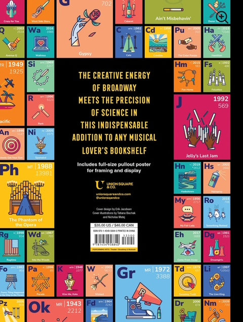 The Book Of BroadWAY